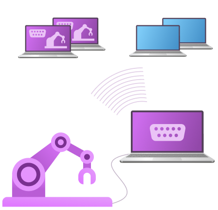 Señales de hardware serie recibidas en varios sistemas