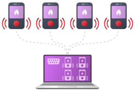 A system of sensors being monitored on a single laptop