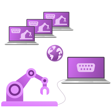 Um computador com um dispositivo serial conectado a uma rede