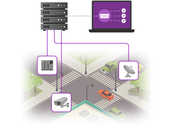 Serial to Ethernet Connector for PLC/HMI remote control